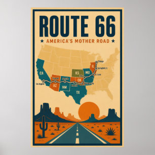 Poster Route 66 la route mère de l'Amérique
