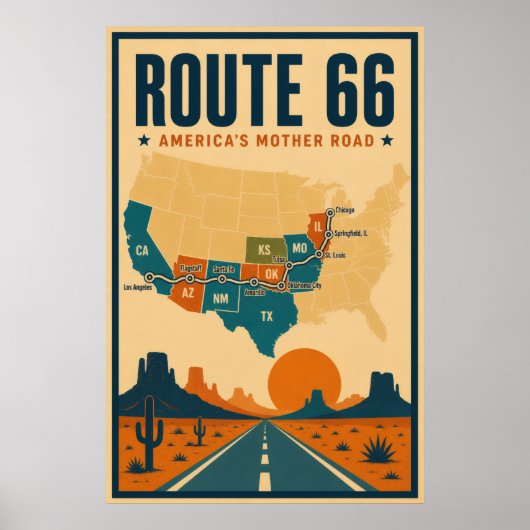 Poster Route 66 la route mère de l'Amérique (Devant)