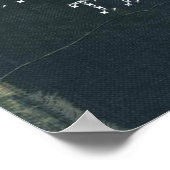 Poster Rowers avec des objectifs réussis à Denim (Coin)