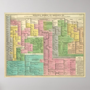 Poster Royaume de Grèce