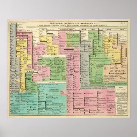 Poster Royaume de Grèce (Devant)