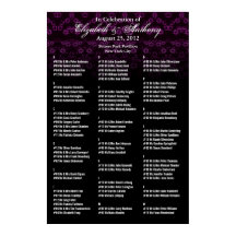 Poster Roze Floral