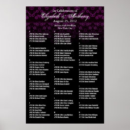 Poster Roze Floral