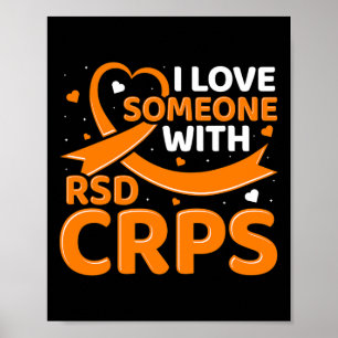 Poster RSDCRPS Complexe de ruban orange Syndro de la doul