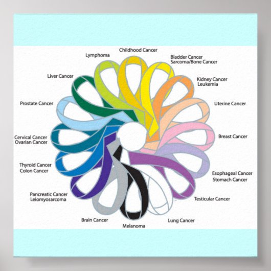 Poster Ruban cancéreux (Devant)