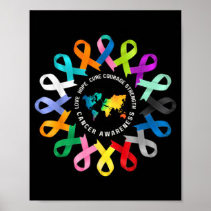 Poster Ruban de la lutte contre le cancer Tous les cancer