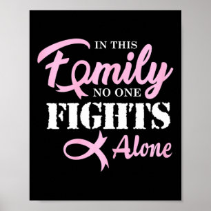 Poster Ruban Lutte contre le cancer du sein