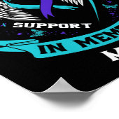 Poster Ruban turquoise et violet de sensibilisation au su (Coin)