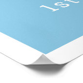 Poster Rubber Ducky Blue Boy 1er anniversaire Bienvenue (Coin)