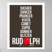 Poster Rudolph Simple Print (Devant)