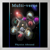 Poster ruimte (Voorkant)