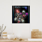 Poster ruimte (Keuken)