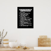 Poster Rules for dating my daughter (Cuisine)