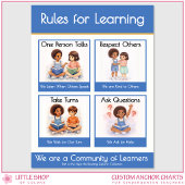 Poster Rules for Learning Teacher Anchor Chart