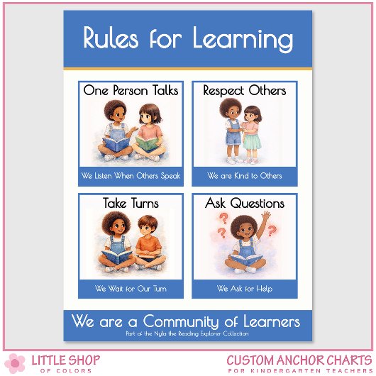 Poster Rules for Learning Teacher Anchor Chart