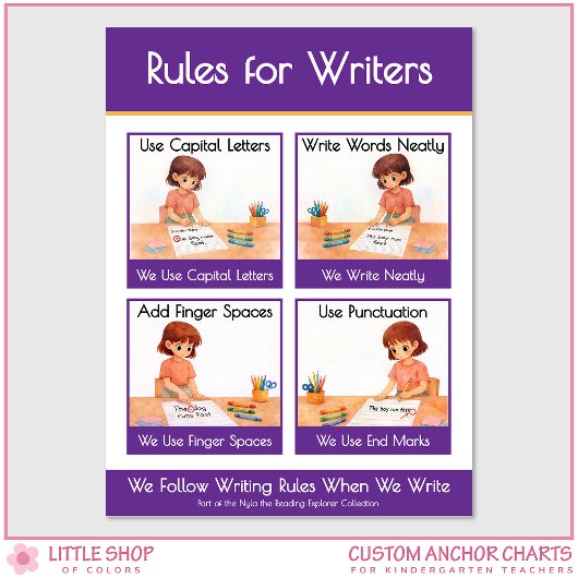 Poster Rules for Writers Classroom Anchor Chart