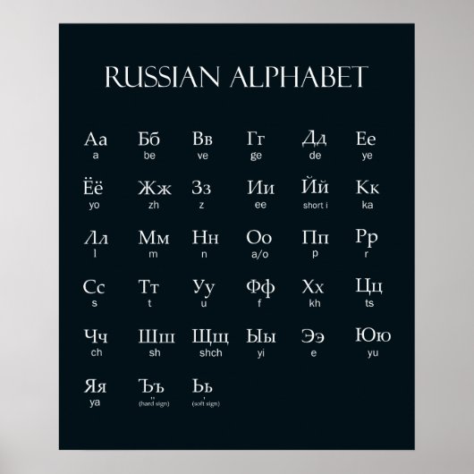 Poster russe | Alphabet avec prononciation blanche (Devant)