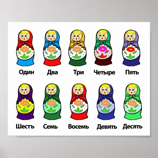 Poster Russian Nesting Doll (Matryoshka) (Devant)