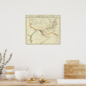 Poster Russie et Chine (Cuisine)