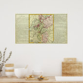 Poster Russie et Ukraine (Cuisine)