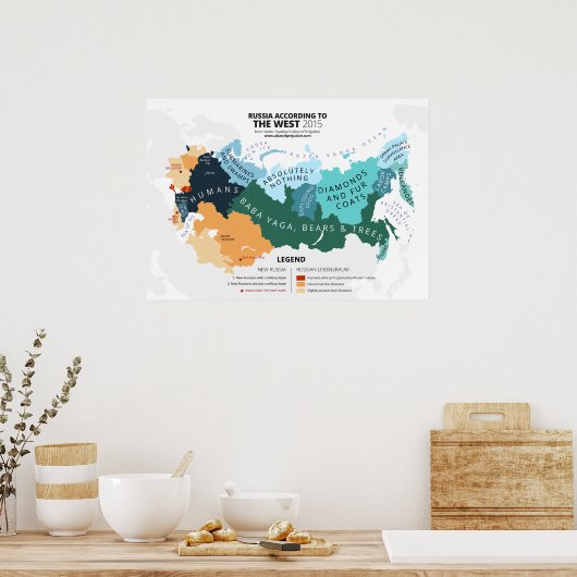 Poster Russie Selon l'Occident (Cuisine)