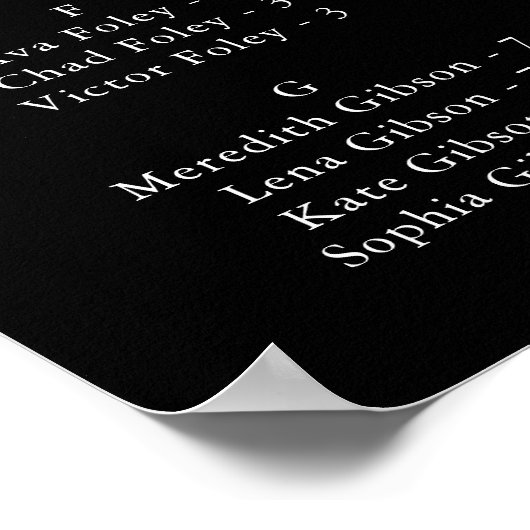 Poster Rustic Meadow Botanical Alphabetical Seating Chart (Coin)