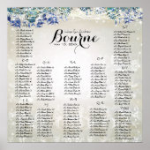 Poster Rustic Peacock Navy Rustic Luxe - Seating Chart (Devant)