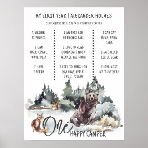 Poster Rustic Woodland One Happy Camper Milestone Board