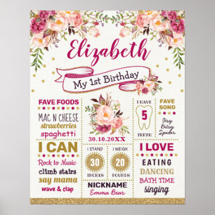 Poster Rustique Chic Blush Floral Girl Anniversaire Jalon