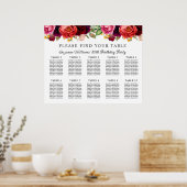 Poster Rustique Floral 80e Anniversaire Carte de siège (Cuisine)