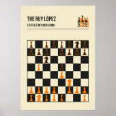 Poster Ruy Lopez Chess Opening Illustration (Devant)