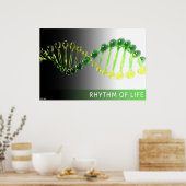 Poster Rythme de vie (Cuisine)