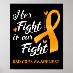 Poster Sa Lutte Est Notre Lutte Contre Les Crps Rsd