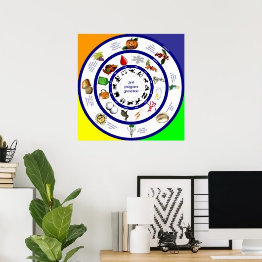 Poster Sabbats plus grands et plus petits (Bureau à domicile)