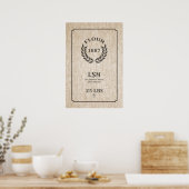 Poster Sacoche vintage (Cuisine)