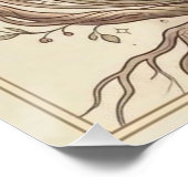 Poster Sacred Earth Mother (Coin)