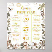 Poster Safari Animals Jungle 1st Birthday Milestone Sign (Devant)