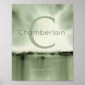 Poster Sage Green Watercolor Custom Last Name Art Prints (Devant)