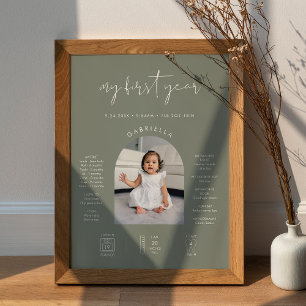 Poster Sage minimaliste 1er anniversaire SIGNE DE JALON S