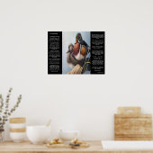 Poster Sagesse et Canards par l'eau DESIDERATA (Cuisine)