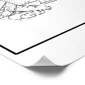 Poster S'agit-il d'une douleur aiguë ou volante ? (Coin)