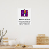 Poster Sagittaire (Cuisine)