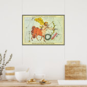 Poster Sagittaire, Constellation Vintage Urania's Mirror (Cuisine)