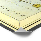 Poster Sagittaire, le miroir de la constellation Vintage  (Coin)