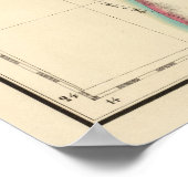 Poster Sahara, Libye, Afrique 10 (Coin)