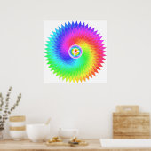 Poster Sahasrara Le Chakra de la Couronne (Cuisine)