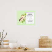 Poster Saint François d'Assise, Oiseau du Bruant (Cuisine)