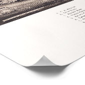 Poster Saint Louis, MO Carte panoramique - 1894 (Coin)