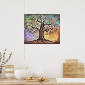 Poster Saisons de la vie (Cuisine)