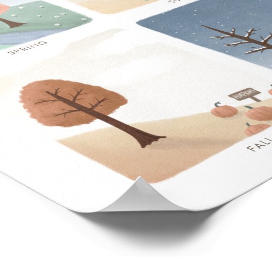 Poster Saisons Enseignant Maison d'école Décor de classe (Coin)